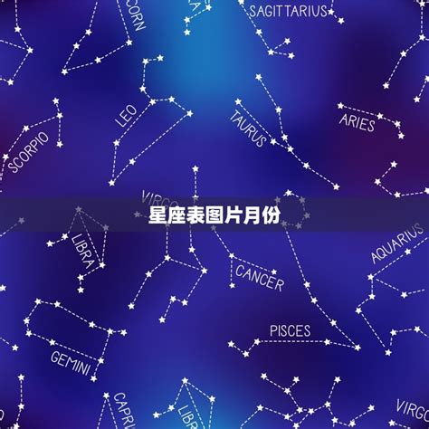 三月是什麼星座|十二星座排序表，十二星座月份表